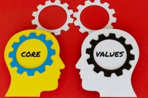 core-values