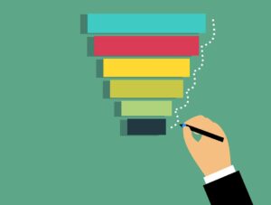 Free illustrations of Sales funnel